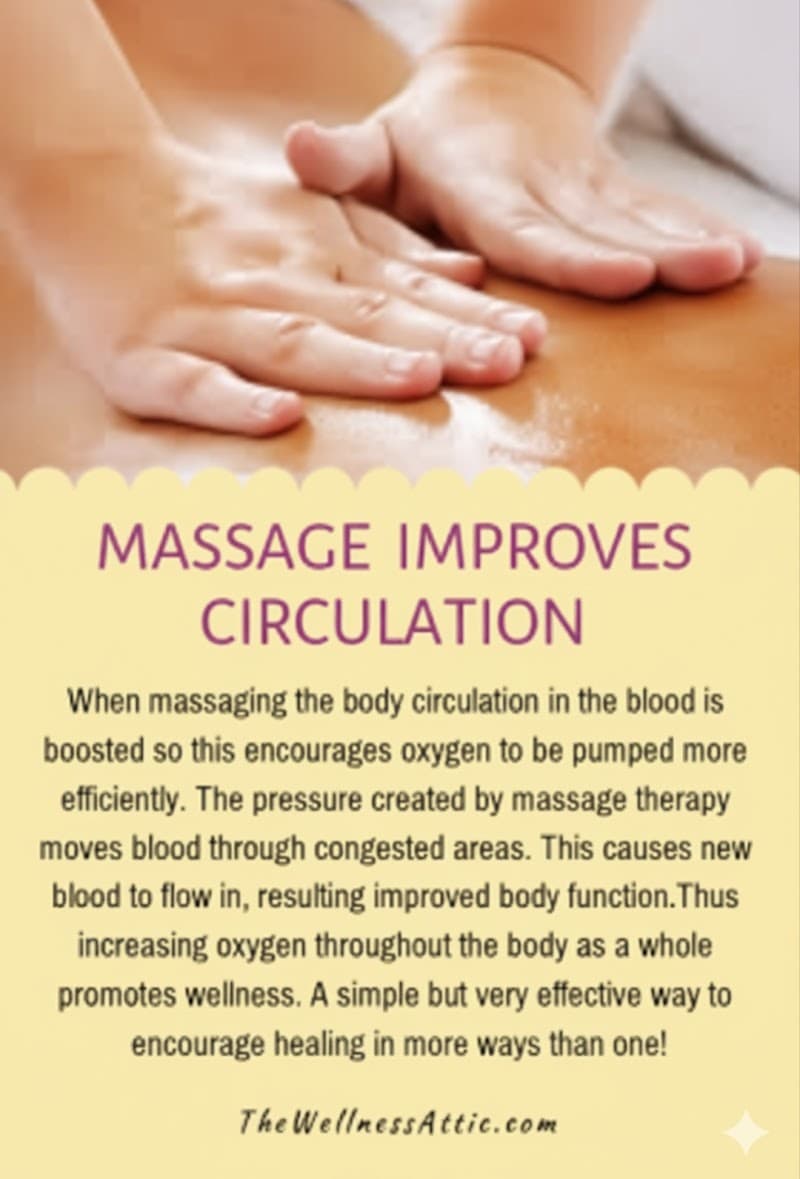 सुनील आयुर्वेदिक मसाज सेंटर